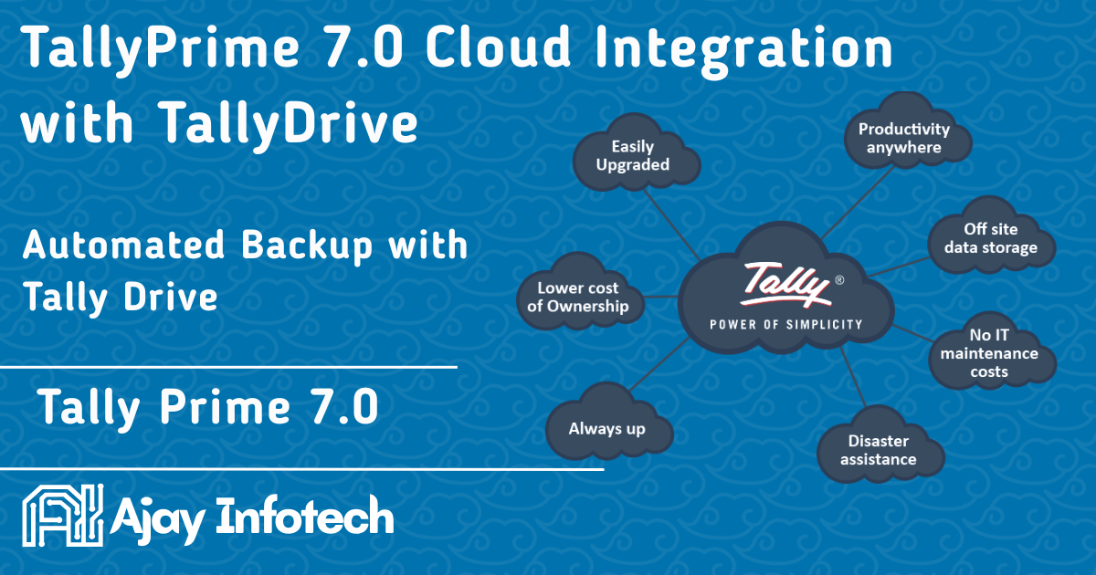 Tally Prime 7.0 Brings Secure Cloud Integration with Tally Drive